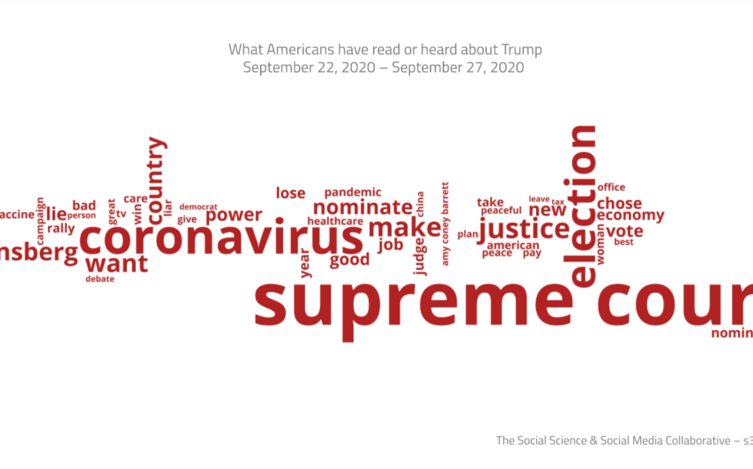The Supreme Court, the election and coronavirus are on Americans’ minds heading into Tuesday’s debate (CNN)